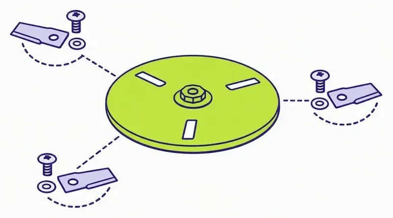 Vue éclatée d'un disque de coupe et de ses lames pivotantes